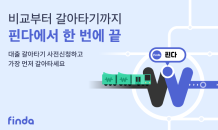 핀다, '대출 갈아타기' 출시 임박…사전신청 하루 4,000명