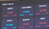 '엔비디아'가 쏘아올린 공…반도체株 훈풍
