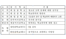 부산교육청, 연극 통해 학생들의 준법정신 키운다