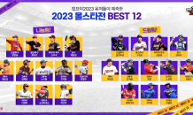 ‘컴프야2023’, ‘2023 KBO올스타전’ 베스트 라인업 선정