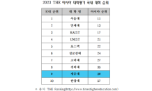 세종대 ‘2023 THE 아시아 대학평가’ 국내 9위 기록