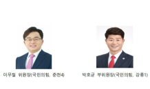 제11대 강원도의회 제2기 예산결산특별위원회, 위원장 이무철 위원(춘천4), 부위원장 박호균 위원(강릉1) 선임