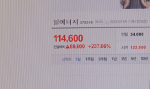 필에너지, 237% 급등…'따따블' 1호 주인공 부재