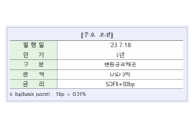 산업은행, 3억 달러 포모사본드 발행 성공