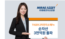 미래에셋, ‘TIGER 2차전지소재Fn ETF’ 순자산 3,000억원 넘어