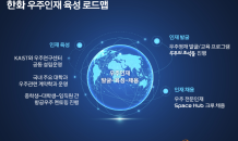 한화 “우주 경제 함께 개척할 인재 모집해요”