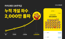 카카오뱅크, '26주적금' 누적 계좌수 2,000만좌 돌파