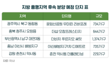 살아나는 지방 분양시장…후속 분양 잇따라