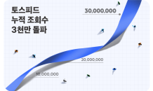 토스, 콘텐츠 플랫폼 '토스피드' 누적 조회수 3,000만 돌파