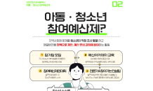 대구행복진흥원, 청소년 참여예산 제안대회 연다