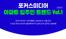 포커스미디어·한국갤럽 “아파트 입주민 자기계발 1위는 운동”