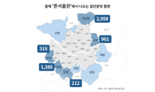 ‘준서울권’ 경기, 연말까지 5832가구 분양