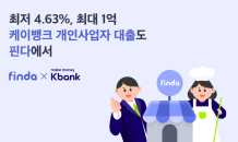 핀다, 케이뱅크 개인사업자 대출 입점…