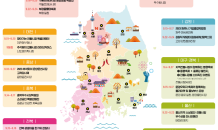 중기부, 동행축제와 함께하는 지역행사 5선 소개