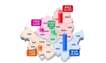 서북권 입주 물량 서울 전체 6% 불과…공급가뭄 극심