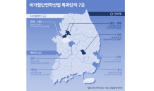 '디스플레이·반도체' 산업단지 수혜…아파트 몸값 띄우기 효자