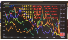 “가격 인상, 모멘텀 찾아라”…주류·화장품주 뜬다