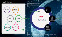 애드포러스 자회사 플러터랩(FLUTTERLAP), 글로벌DSP ‘에이블팟’ 오픈