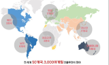 SBA, ‘서울콘’에 글로벌 인플루언서 3,000여팀 참가…“총 구독자 30억명”