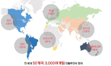 SBA, ‘서울콘’에 글로벌 인플루언서 3,000여팀 참가…“총 구독자 30억명”