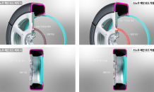 현대차·기아, 형상기억합금 이용한 스노우 체인 일체형 타이어 기술 공개