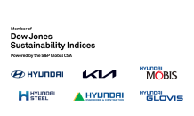 현대차그룹, 다우존스 지속가능경영지수 평가 ‘월드 지수’ 편입