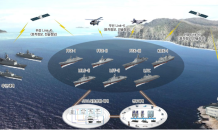 한화시스템, 육∙해∙공 합동작전 핵심 전술 네트워크 체계 ‘함정별 맞춤형 개발’ 착수