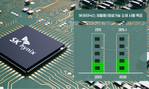 SK하이닉스, 업계 최초 재활용 소재 사용 중장기 계획 발표