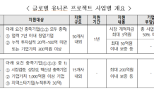 중기부 