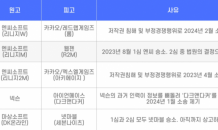 게임업계는 지금 IP 전쟁중 … 