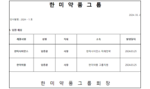 한미그룹, 한미사이언스 임종윤·한미약품 임종훈 사장 해임