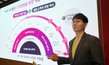 LG U+, AI 통합 DX솔루션 ‘우리가게패키지 AX솔루션’ 출시