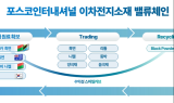 포스코인터, 60여개 중기와 글로벌 수출상담회 개최…상생·신성장 기반 마련