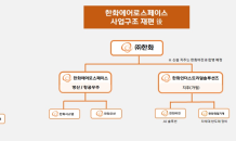 한화에어로 인적분할…신설 법인 '한화인더스트리얼솔루션즈' 설립