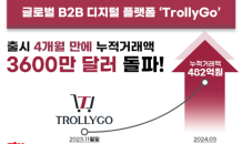 STX ‘B2B 디지털 플랫폼’ 트롤리고, 출시 4개월만 누적거래액 3,600만 달러