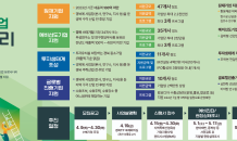 경북테크노파크, ‘경북 지역기업 성장사다리 지원사업’ 참여기업 모집