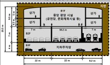 주명건 세종대 명예이사장 ‘언더그라운드 시티’ 제안…“올림픽대로·강변북로 지하개발”