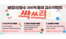 군산시 공공배달앱 '배달의 명수' 300억매출 돌파 '이벤트'