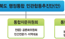 경상북도, ‘행정통합 민관합동추진단’ 본격운영