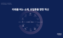 포스코홀딩스, 그룹 ESG 경영 성과 담은 지속가능경영보고서 발간