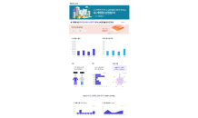 NH농협카드, 가맹점주 대상 '매출 데이터 분석' 서비스 지원