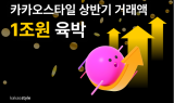 카카오스타일, 상반기 거래액 1조 원…“반기 흑자 달성”