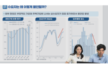 [데자부] 스트레스 DSR 시행, 서울 집 사는 게 맞나?