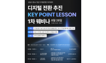 한국산업지능화협회, 중소기업 대상 '디지털 전환 추진 Key Point Lesson 웨비나' 개최