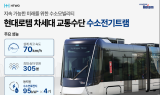 “수소 모빌리티 정보를 한눈에”…현대로템, 수소전기트램 홈페이지 공개