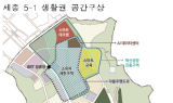 로봇·인공지능 품은 세종·부산 스마트시티 2021년말 입주