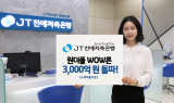 JT친애저축은행, 중금리 ‘원더풀 와우론’ 누적실적 3,000억원 돌파