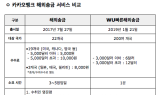 카카오뱅크 통하면 계좌번호 몰라도 200여개국 송금한다