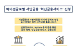 에이젠글로벌, 서민금융시장 ‘혁신금융서비스’ 신청