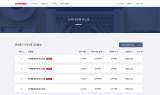 메디컬 P2P 모우다, 원리금수취권 거래소 ‘모우다마켓’ 열었다